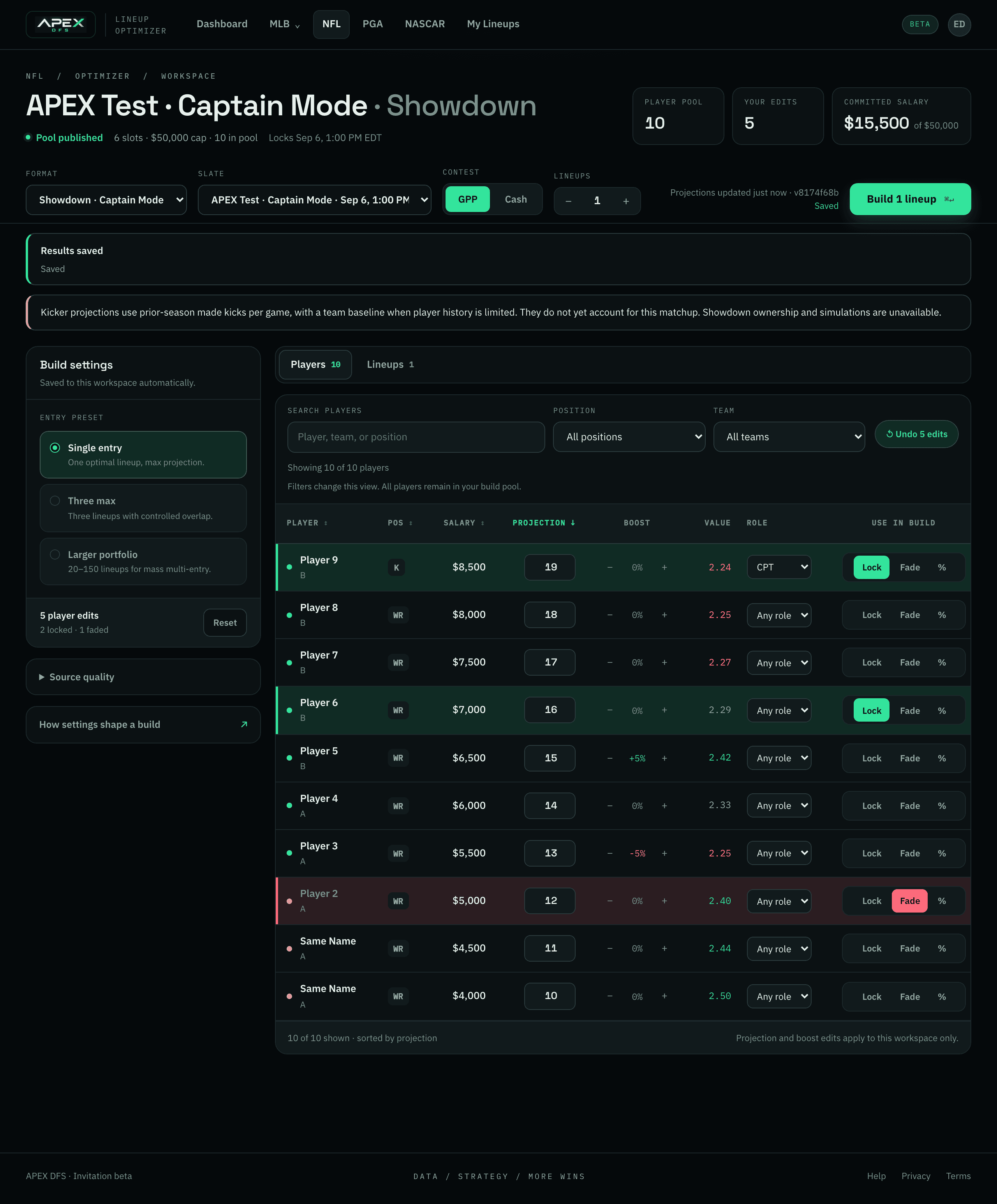 The actual APEX NFL Showdown workspace: the player table with locked, faded and boosted rows, a Captain assignment, and the build settings rail beside a saved build